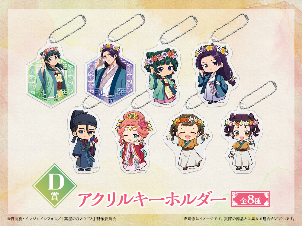 アクリルキーホルダーの画像