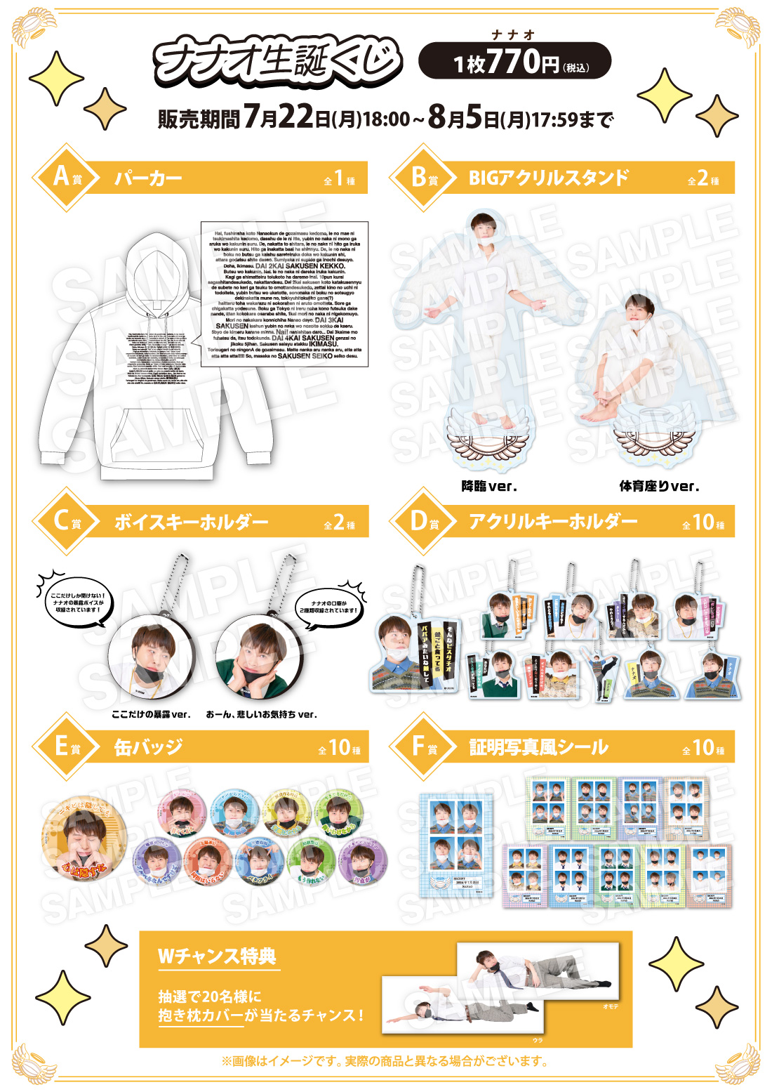 ナナオは立派なユーチューバー生誕くじの紹介画像