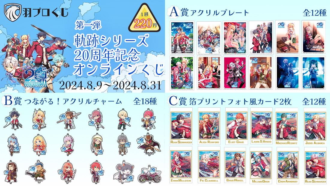 Falcom 軌跡シリーズ20周年記念くじ第一弾の紹介画像